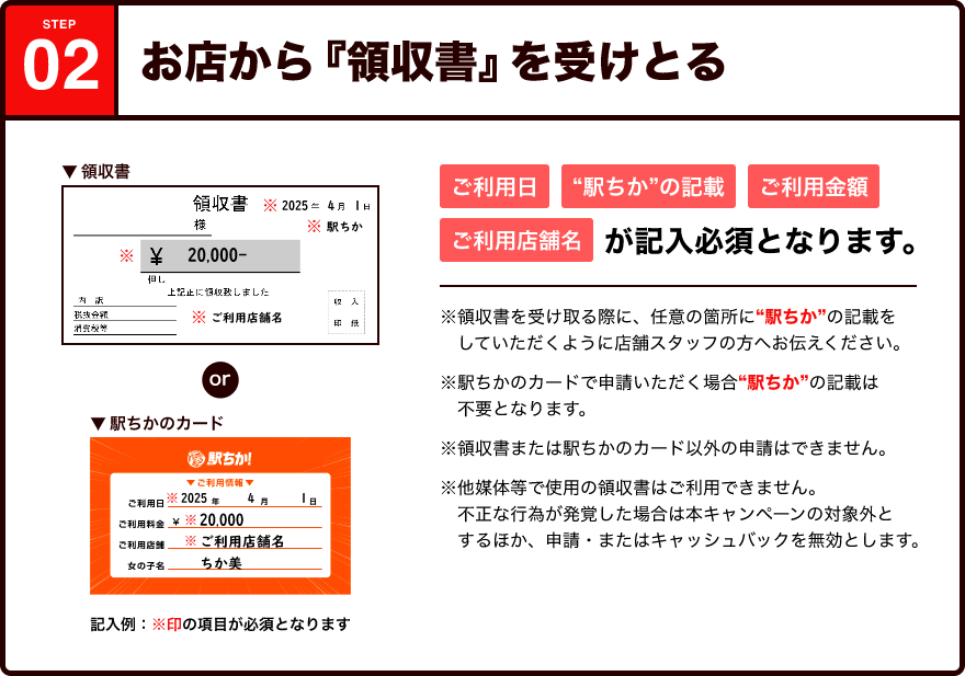 倍増対象エリアの案内イメージ