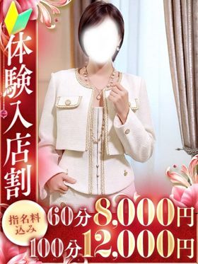 Image of filter template