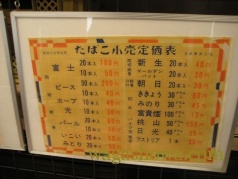 체크리스트 이미지